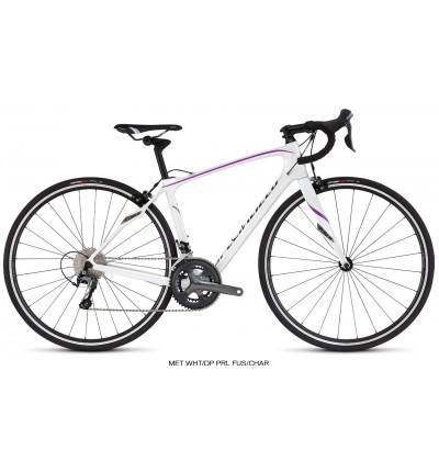 Specialized Ruby Specialized Ruby