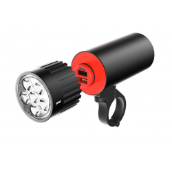 Knog PWR Mountain 2000 Lumens